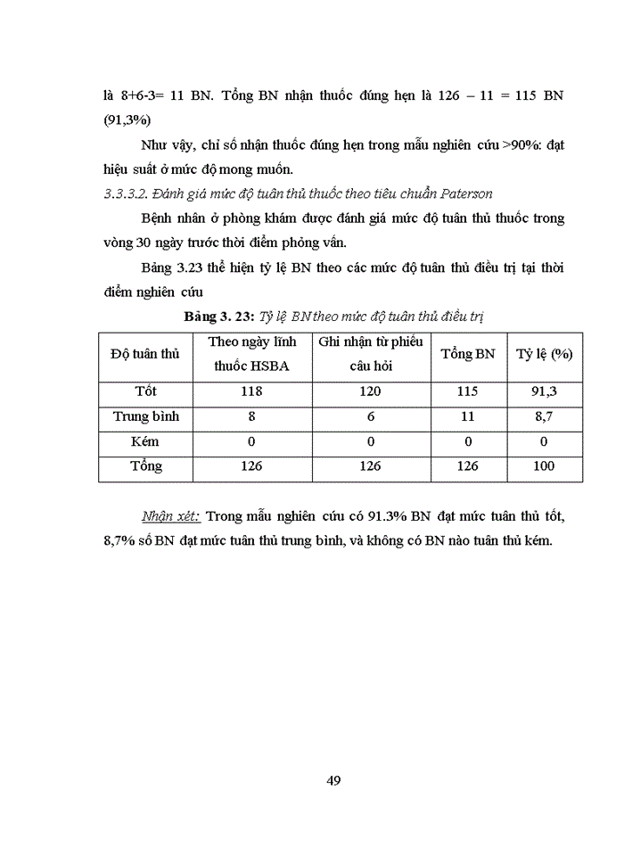 image for page Luận văn thạc sĩ dược học đánh giá tình hình sử dụng thuốc arv trong điều trị HIV/AIDS tại phòng khám ngoại trú bệnh viện đa khoa tỉnh bắc ninh