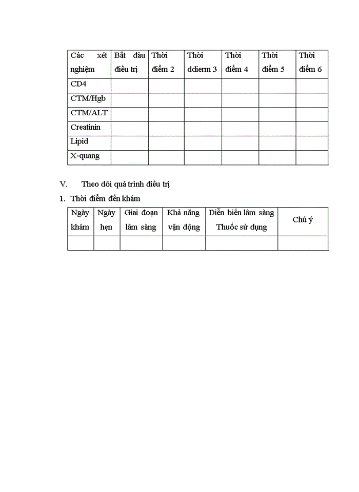 image for page Luận văn thạc sĩ dược học đánh giá tình hình sử dụng thuốc arv trong điều trị HIV/AIDS tại phòng khám ngoại trú bệnh viện đa khoa tỉnh bắc ninh