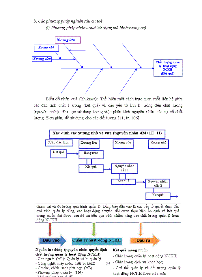 image for page Phát triển làng nghề trên địa bàn huyện phú lương đến năm 2020