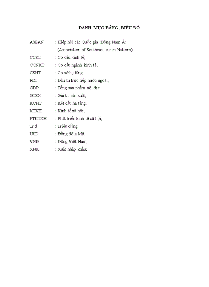 image for page Luận văn thạc sỹ kinh doanh và quản lý Định hướng chuyển dịch cơ cấu ngành kinh tế huyện trà lĩnh, tỉnh cao bằng đến năm 2020 tầm nhìn đến năm 2030