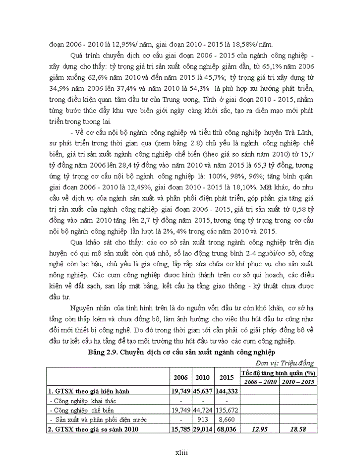 image for page Luận văn thạc sỹ kinh doanh và quản lý Định hướng chuyển dịch cơ cấu ngành kinh tế huyện trà lĩnh, tỉnh cao bằng đến năm 2020 tầm nhìn đến năm 2030