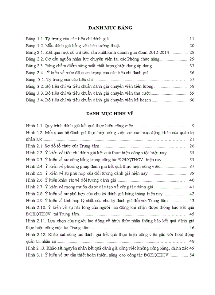 image for page Luận văn thạc sỹ kinh doanh và quản lý công tác đánh giá kết quả thực hiện công việc của chuyên viên các phòng chức năng tại trung tâm dịch vụ khách hàng – viễn thông HÀ NỘI