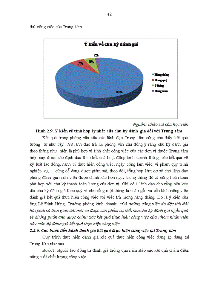 image for page Luận văn thạc sỹ kinh doanh và quản lý công tác đánh giá kết quả thực hiện công việc của chuyên viên các phòng chức năng tại trung tâm dịch vụ khách hàng – viễn thông HÀ NỘI