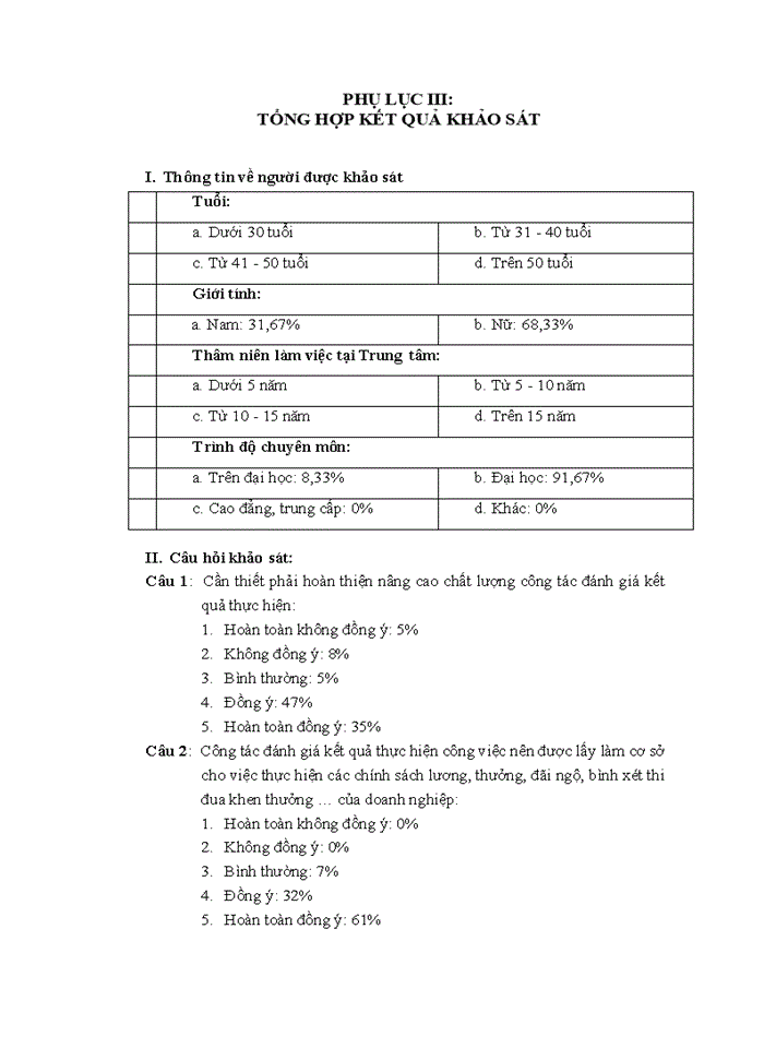 image for page Luận văn thạc sỹ kinh doanh và quản lý công tác đánh giá kết quả thực hiện công việc của chuyên viên các phòng chức năng tại trung tâm dịch vụ khách hàng – viễn thông HÀ NỘI