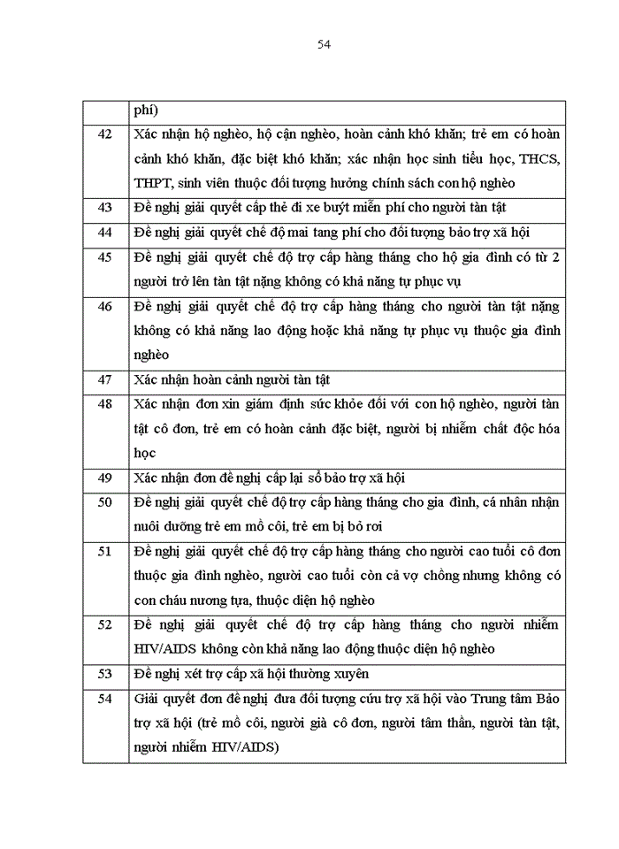 image for page Luận văn thạc sỹ kinh doanh và quản lý nghiên cứu các yếu tố cấu thành sự hài lòng của người dân đối với dịch vụ hành chính công tại phường Tương Mai, quận Hoàng Mai