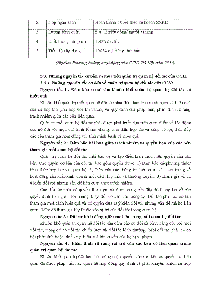 image for page Luận văn thạc sỹ kinh doanh và quản lý quản trị quan hệ đối tác trong hoạt động kinh doanh của công ty cổ phần CCID- HÀ NỘI