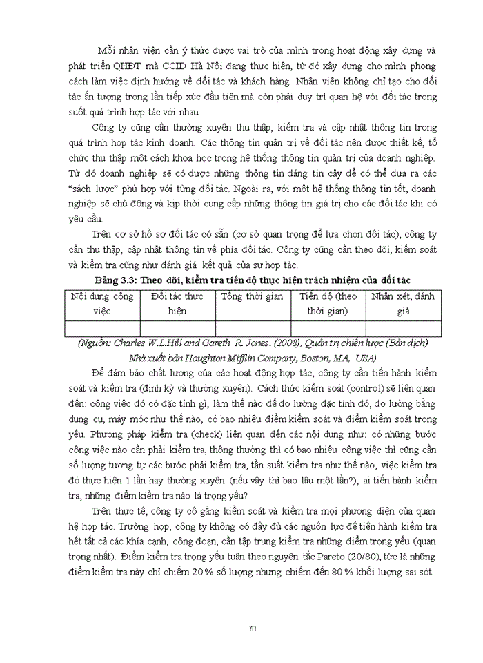 image for page Luận văn thạc sỹ kinh doanh và quản lý quản trị quan hệ đối tác trong hoạt động kinh doanh của công ty cổ phần CCID- HÀ NỘI