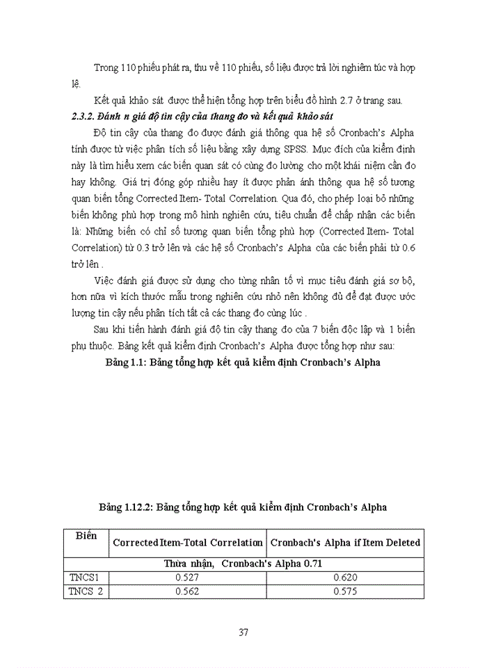 image for page Luận văn thạc sỹ kinh doanh và quản lý tạo động lực làm việc cho cán bộ thiết kế tại công ty cổ phần tân gia phát