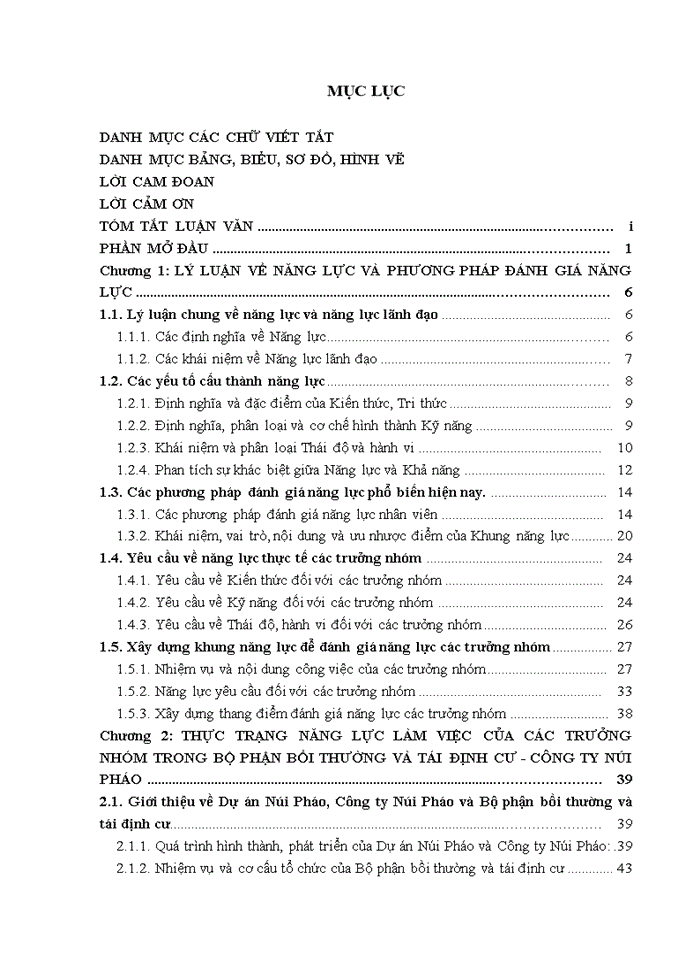 image for page Luận văn thạc sỹ kinh doanh và quản lý nâng cao năng lực làm việc của các trưởng nhóm trong bộ phận bồi thường và tái định cư - công ty khai thác chế biến khoáng sản núi pháo, huyện đại từ, tỉnh thái nguyên