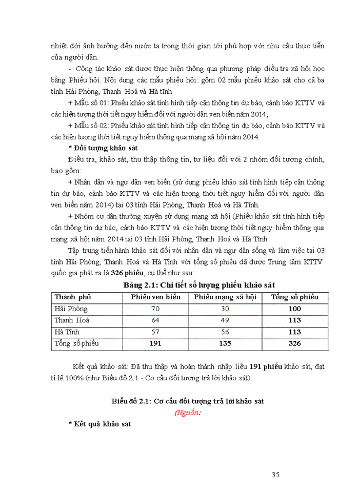 image for page Hoạt động quan hệ công chúng (pr) tại trung tâm khí tượng thủy văn quốc gia