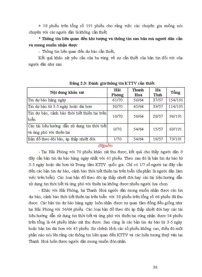 image for page Hoạt động quan hệ công chúng (pr) tại trung tâm khí tượng thủy văn quốc gia