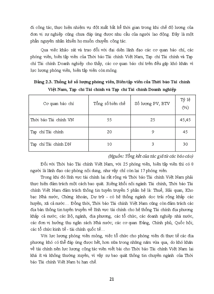 image for page Luận văn thạc sỹ kinh doanh và quản lý đánh giá sự hài lòng đối với công việc của phóng viên, biên tập viên thời báo tài chính Việt Nam