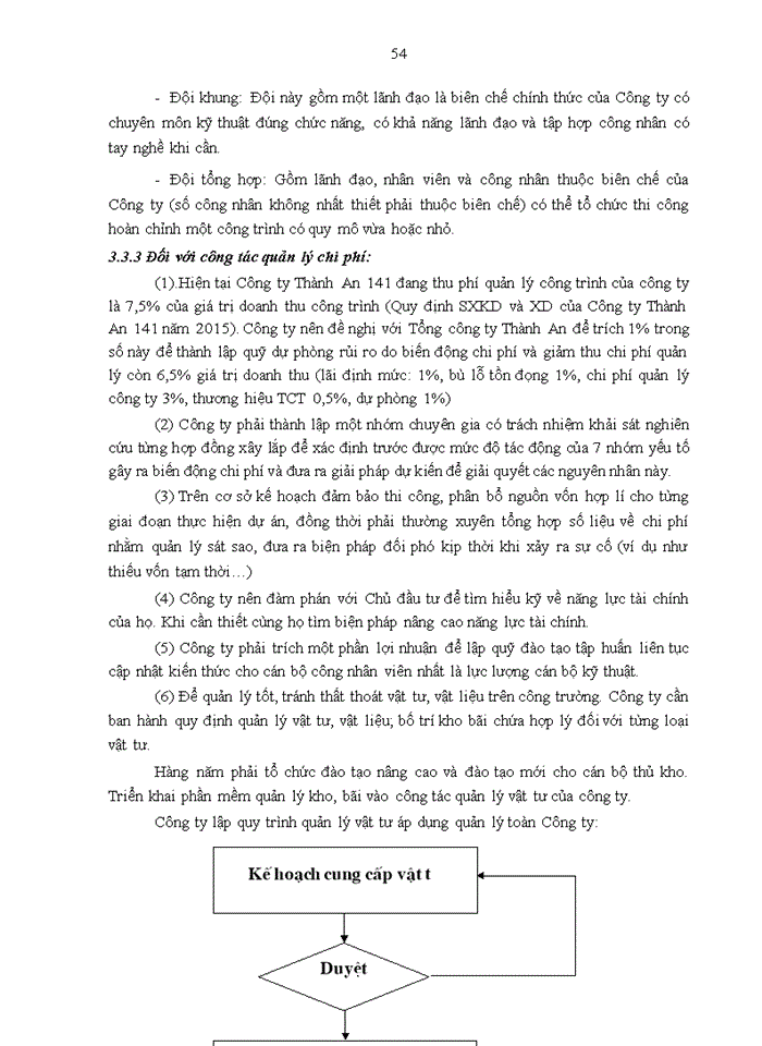 image for page Luận văn thạc sỹ kinh doanh và quản lý quản lý thi công công trình tại công ty thành an 141