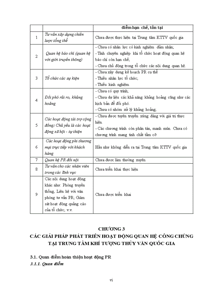 image for page Luận văn thạc sỹ kinh doanh và quản lý hoạt động quan hệ công chúng (pr) tại trung tâm khí tượng thủy văn quốc gia