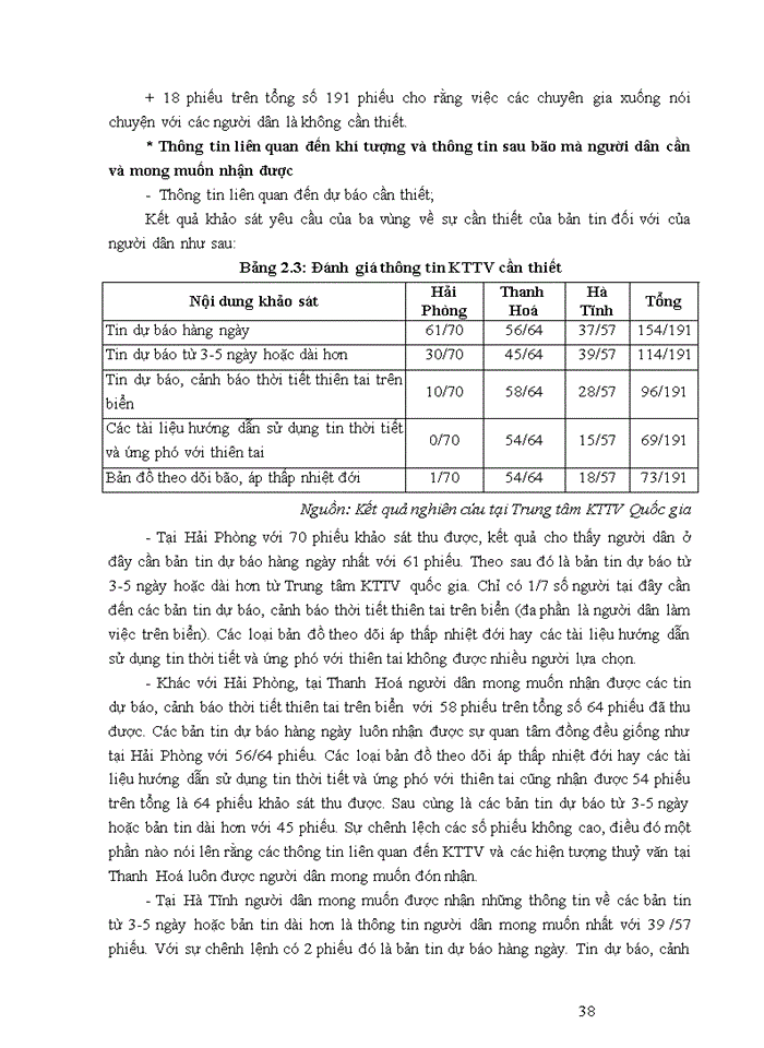 image for page Luận văn thạc sỹ kinh doanh và quản lý hoạt động quan hệ công chúng (pr) tại trung tâm khí tượng thủy văn quốc gia