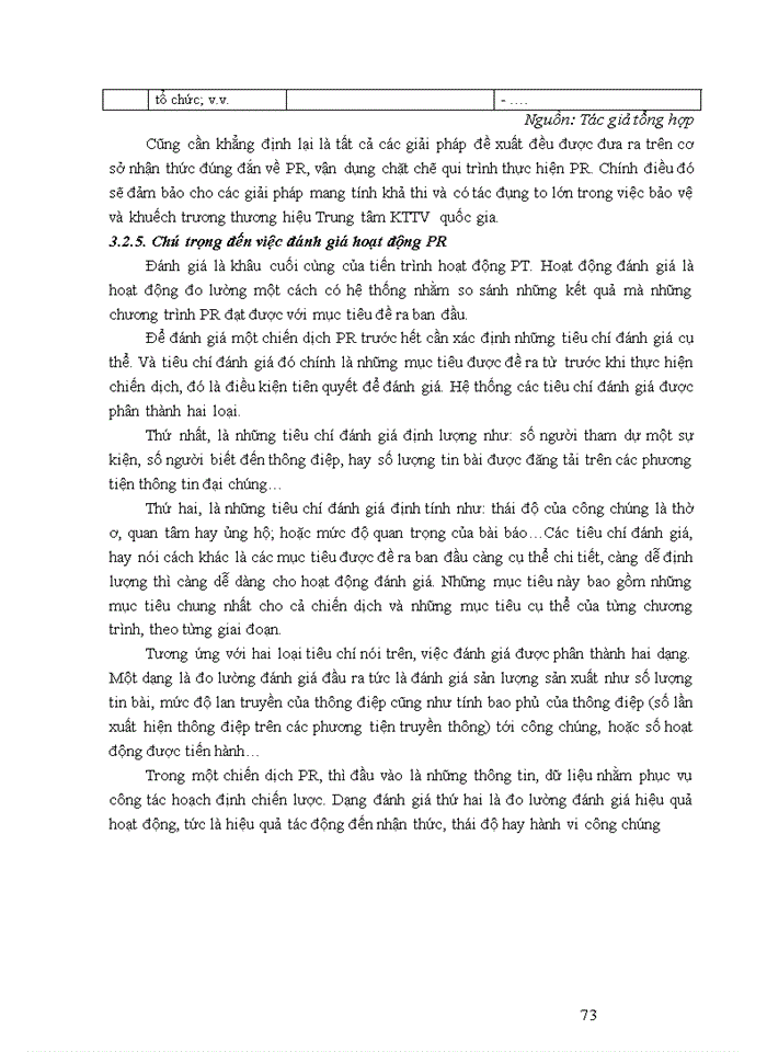 image for page Luận văn thạc sỹ kinh doanh và quản lý hoạt động quan hệ công chúng (pr) tại trung tâm khí tượng thủy văn quốc gia