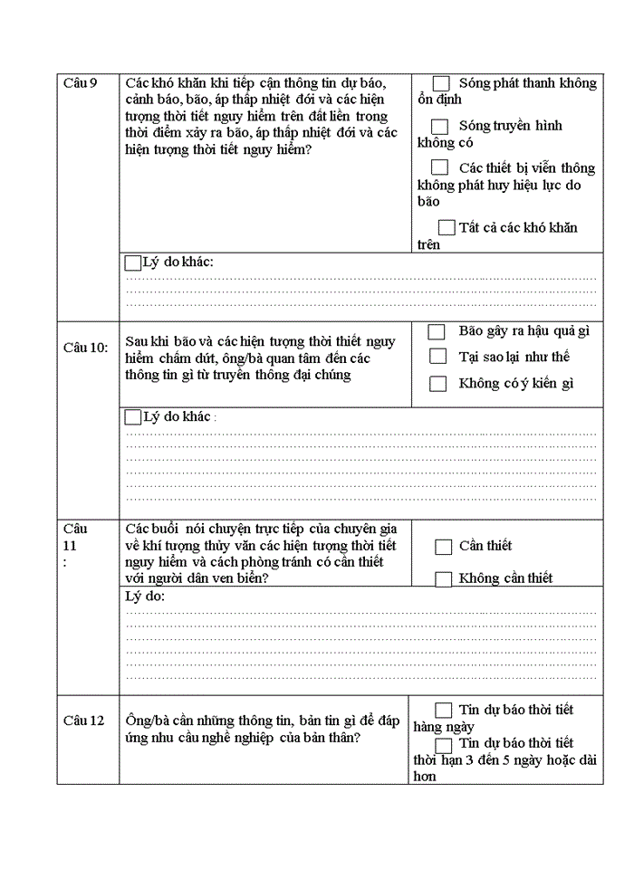 image for page Luận văn thạc sỹ kinh doanh và quản lý hoạt động quan hệ công chúng (pr) tại trung tâm khí tượng thủy văn quốc gia