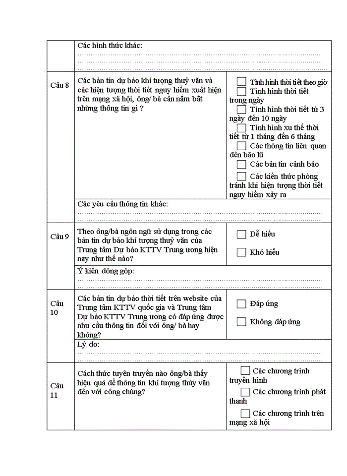image for page Luận văn thạc sỹ kinh doanh và quản lý hoạt động quan hệ công chúng (pr) tại trung tâm khí tượng thủy văn quốc gia