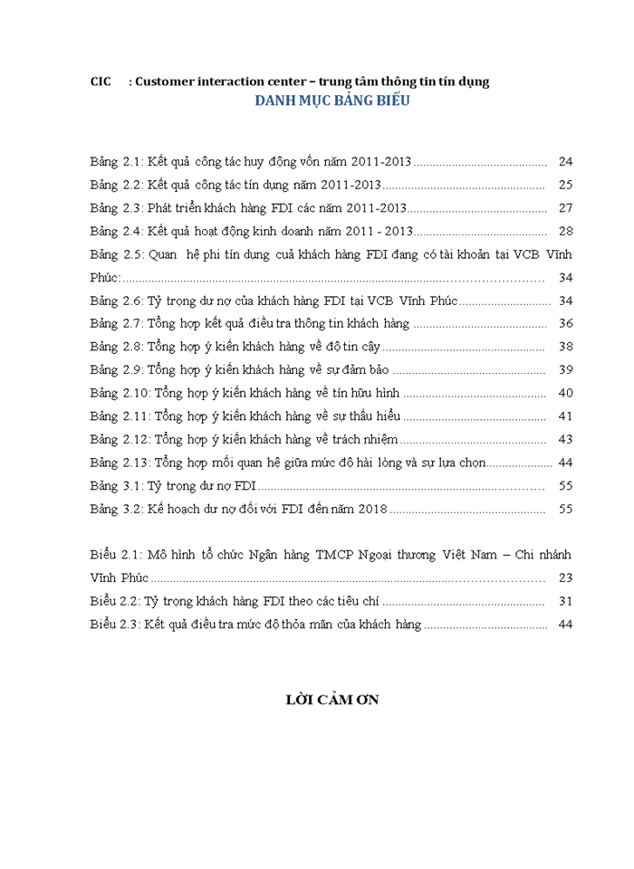 image for page Luận văn thạc sỹ kinh doanh và quản lý Quản trị quan hệ khách hàng fdi tại ngân hàng tmcp ngoại thương việt nam – chi nhánh vĩnh phúc
