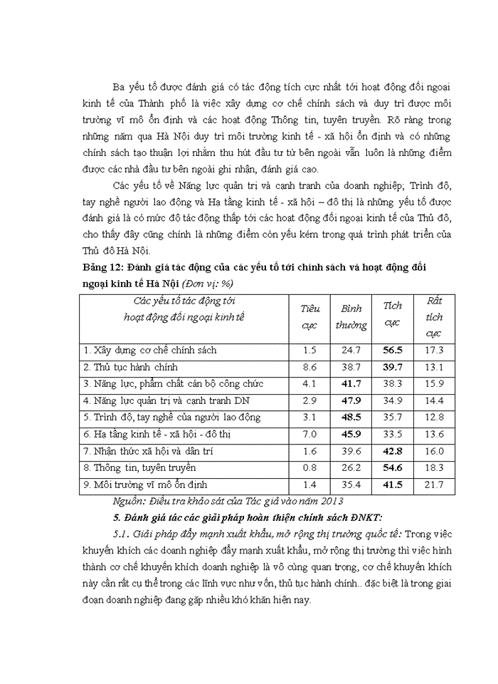 image for page Chính sách đối ngoại kinh tế trong thời kỳ hội nhập – nghiên cứu tại hà nội