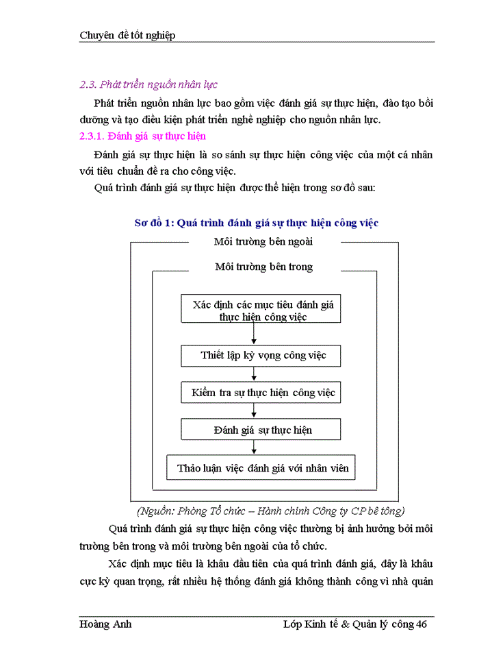 image for page Một số giải pháp hoàn thiện công tác quản lý nguồn nhân lực theo tiêu chuẩn ISO 9001 2000 tại Công ty Cổ phần bê tông