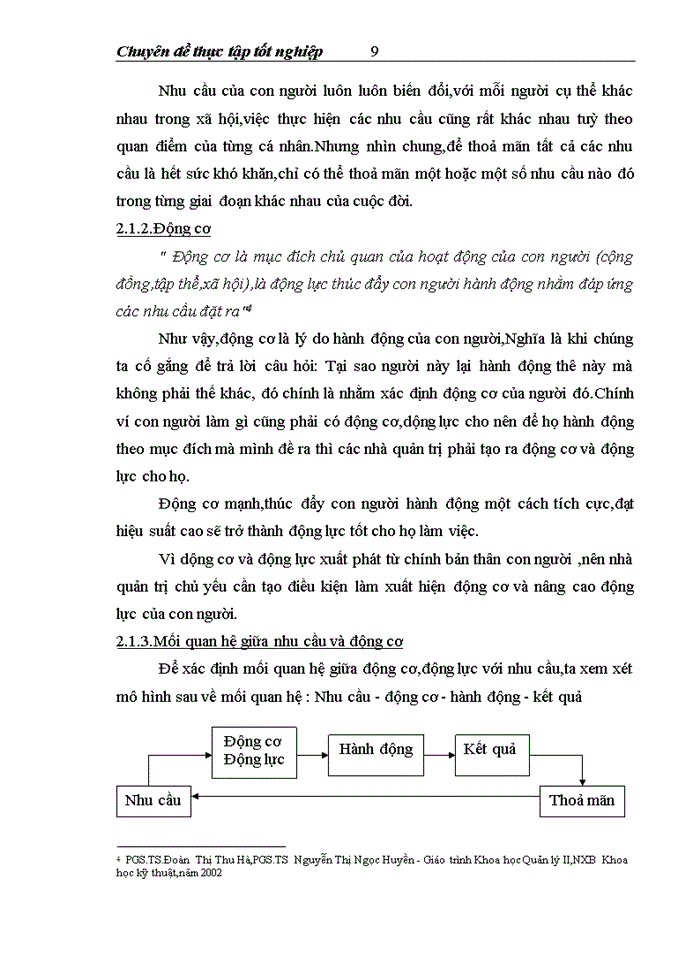 image for page Một số giải pháp hoàn thiện công tác tạo động lực cho người lao động tại Công ty cổ phần đồ hộp Hạ Long