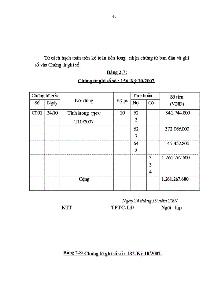 image for page Thực trạng ké toán tiền lương và các khoản trích theo lương tại Công ty may 19-5