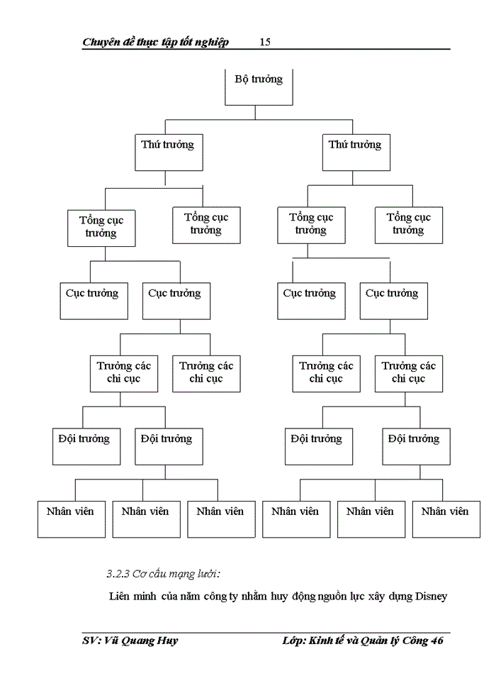 image for page Một số vấn đề hoàn thiện cơ cấu tổ chức quản lý của Ngân hàng Nông nghiệp và Phát triển Nông thôn Chi nhánh Nam Hà Nội