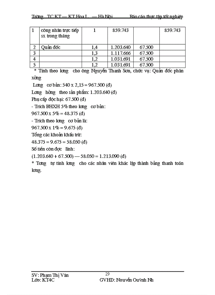 image for page Kế toán tiền lương và các khoản trích theo tiền lương tại Công ty cổ phần Xuân Thành