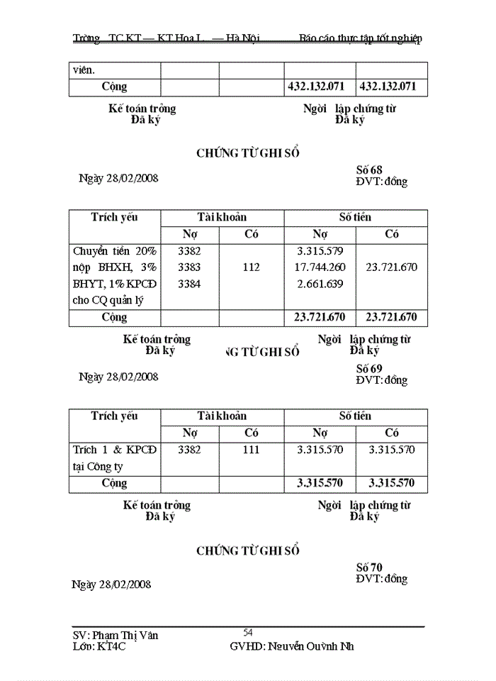 image for page Kế toán tiền lương và các khoản trích theo tiền lương tại Công ty cổ phần Xuân Thành