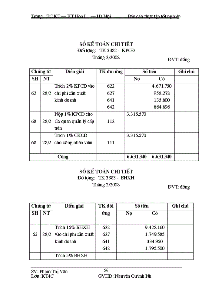 image for page Kế toán tiền lương và các khoản trích theo tiền lương tại Công ty cổ phần Xuân Thành