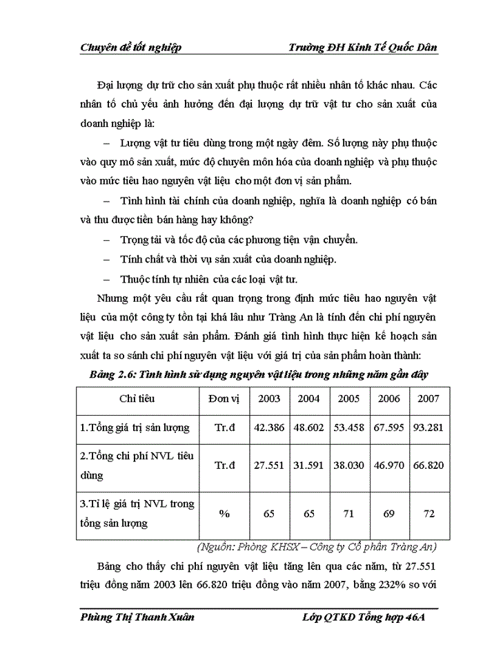 image for page Xây dựng tổ chức thực hiện kế hoạch và chương trình sản xuất của Công ty Cổ phần Tràng An