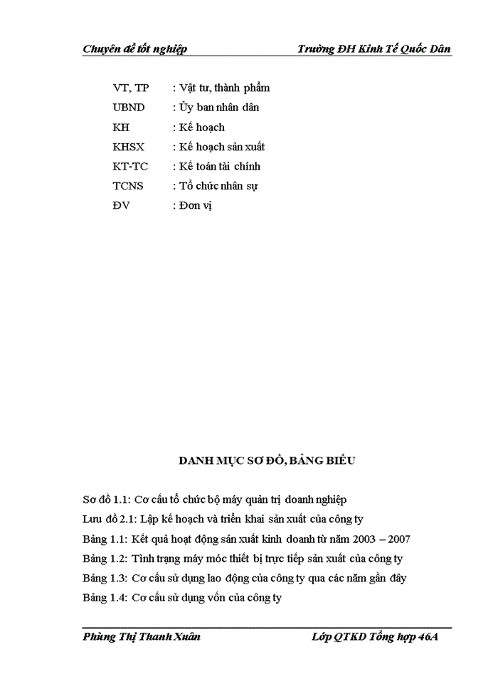 image for page Xây dựng tổ chức thực hiện kế hoạch và chương trình sản xuất của Công ty Cổ phần Tràng An