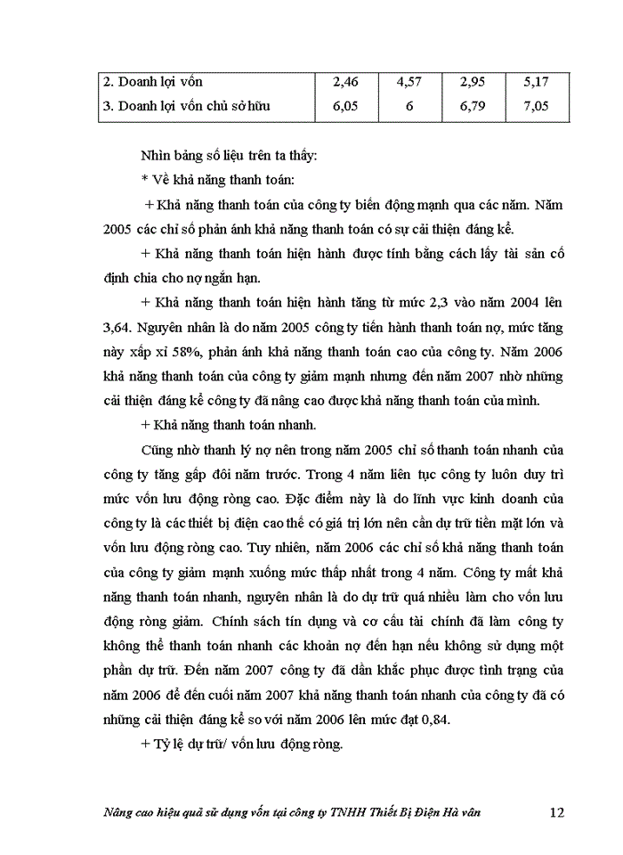 image for page Nâng cao hiệu quả sử dụng vốn tại Công ty Trách nhiệm Hữu hạn Thiết Bị Điện Hà Vân