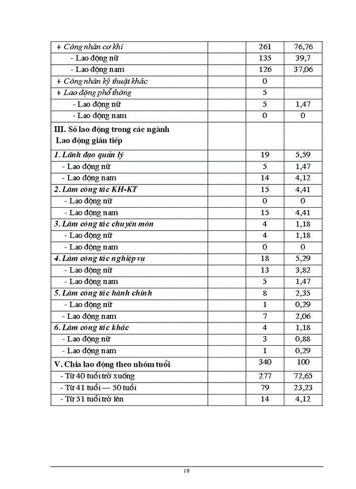 image for page Một số Giải pháp để nâng cao khả năng cạnh tranh trong Tiêu thụ Sản phẩm của Công ty khoá Minh Khai