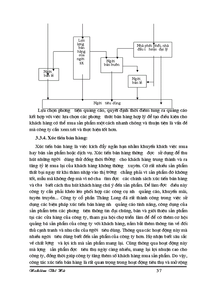 image for page Thực trạng và Giải pháp mở rộng thị trường Tiêu thụ Sản phẩm ở Công ty cổ phần Thăng Long