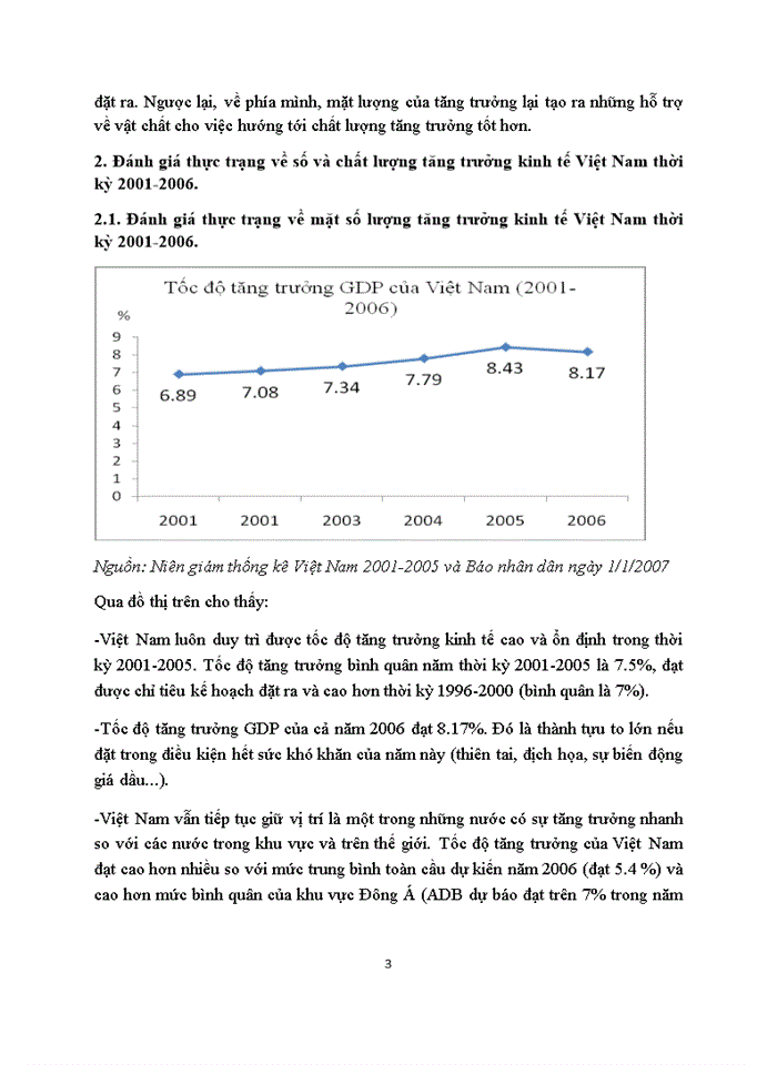 Đánh giá thực trạng về số và chất lượng tăng trưởng kinh tế Việt Nam thời kỳ 2001-2006 Tăng trưởng kinh tế Việt Nam thời gian qua có ảnh hưởng như thế nào đến vấn đề xóa đói giảm nghèo và công bằng Xã hội