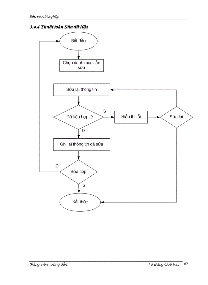 image for page Xây dựng phần mềm quản lý nhân sự tiền lương trong Công ty cổ phần mạng trực tuyến META