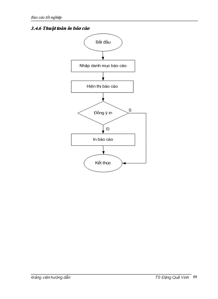 image for page Xây dựng phần mềm quản lý nhân sự tiền lương trong Công ty cổ phần mạng trực tuyến META