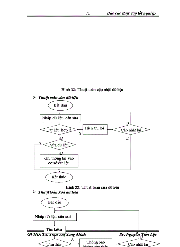 image for page Xây dựng phần mềm quản lý bán hàng tại Công ty sản xuất và Thương mại Thương mạic