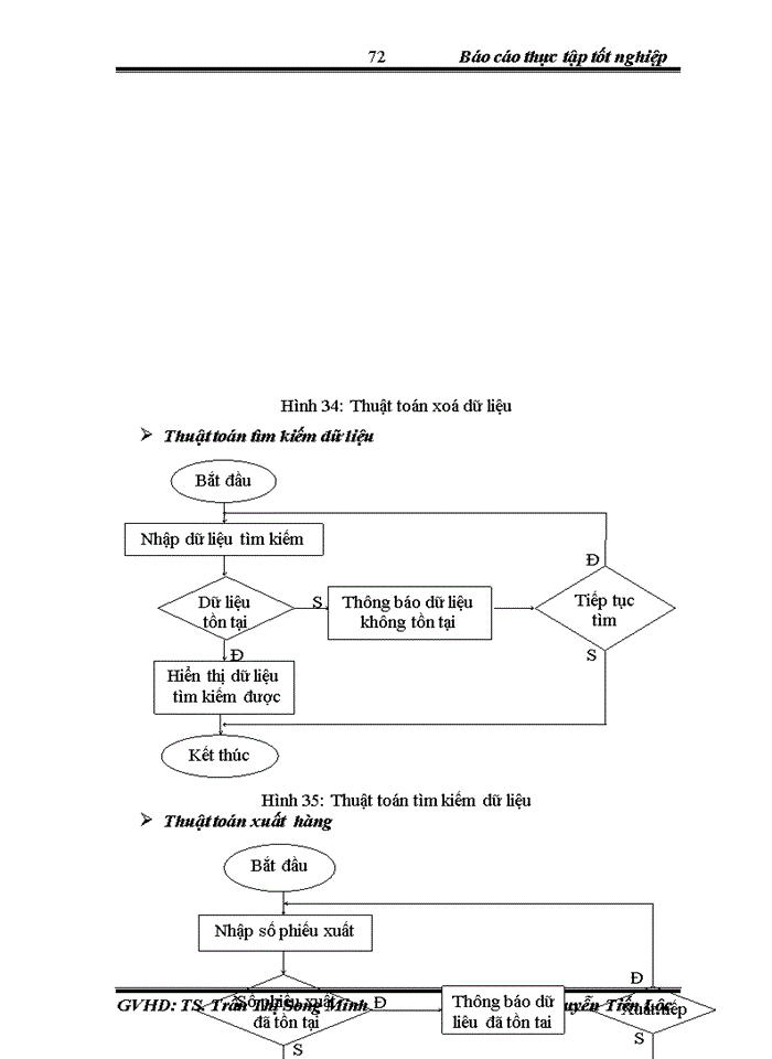 image for page Xây dựng phần mềm quản lý bán hàng tại Công ty sản xuất và Thương mại Thương mạic