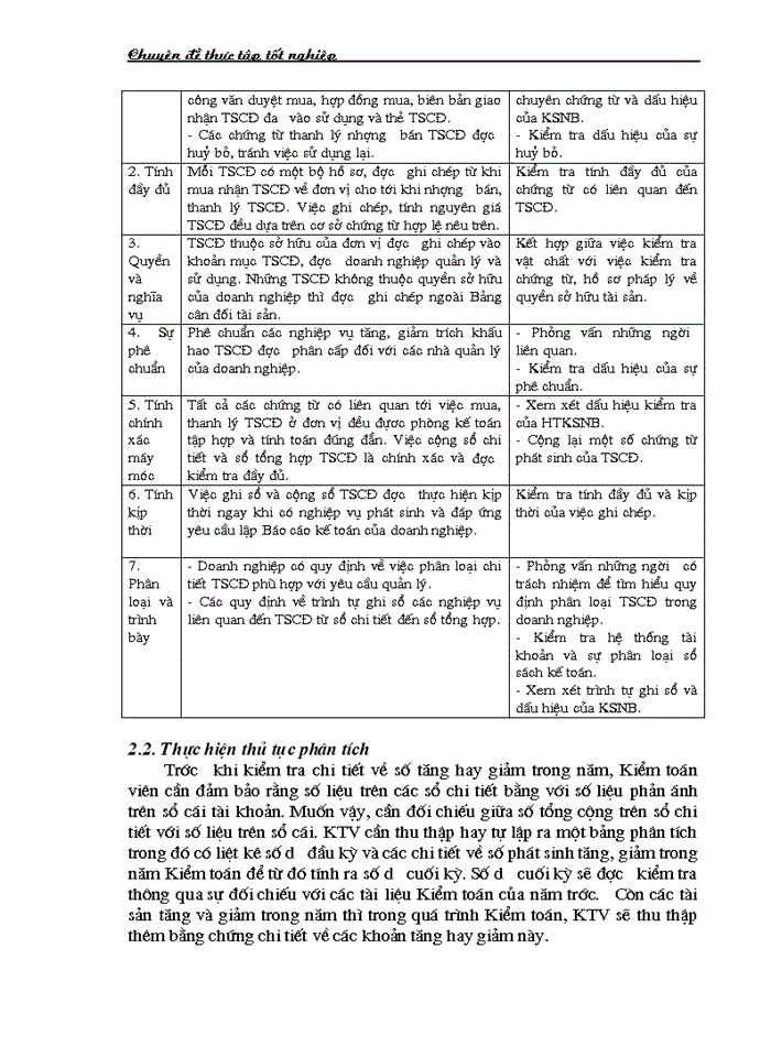 image for page Thực trạng Kiểm toán khoản mục Tài sản cố định trong Kiểm toán Báo cáo tài chính do Công ty Trách nhiệm Hữu hạn Kiểm toán và Tư vấn tài chính quốc tế IFC thực hiện