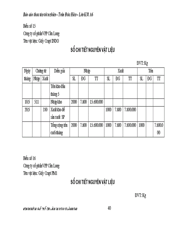 image for page Kế toán Nguyên vật liệu