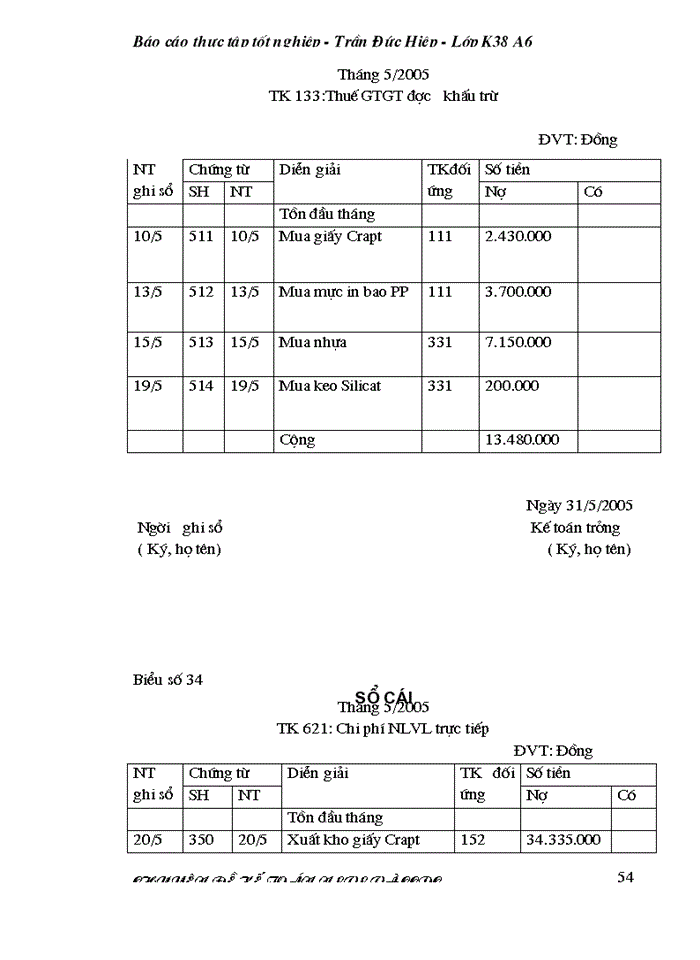 image for page Kế toán Nguyên vật liệu