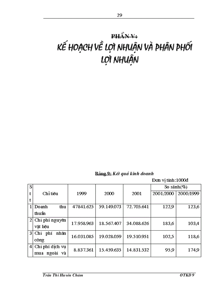 image for page Khảo sát tổng hợp về các vấn đề chung của Công ty may Đáp Cầu