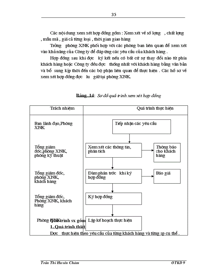 image for page Khảo sát tổng hợp về các vấn đề chung của Công ty may Đáp Cầu