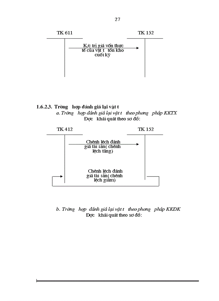 image for page Hoàn thiện công tác Kế toán Nguyên vật liệu và Công cụ dụng cụ tại Nhà máy Ô tô Hòa Bình