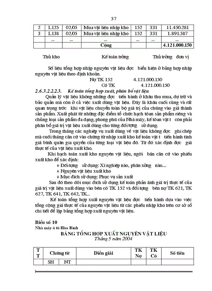 image for page Hoàn thiện công tác Kế toán Nguyên vật liệu và Công cụ dụng cụ tại Nhà máy Ô tô Hòa Bình