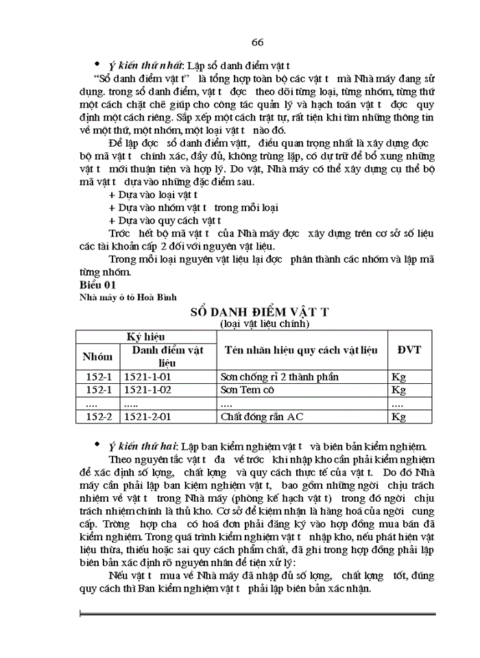 image for page Hoàn thiện công tác Kế toán Nguyên vật liệu và Công cụ dụng cụ tại Nhà máy Ô tô Hòa Bình