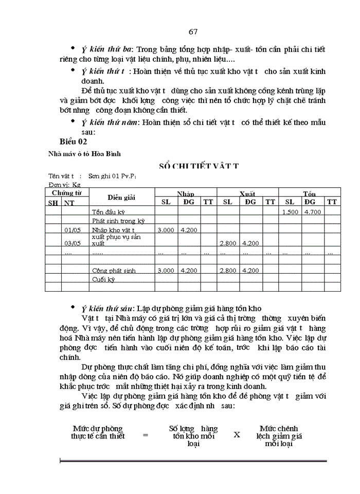 image for page Hoàn thiện công tác Kế toán Nguyên vật liệu và Công cụ dụng cụ tại Nhà máy Ô tô Hòa Bình
